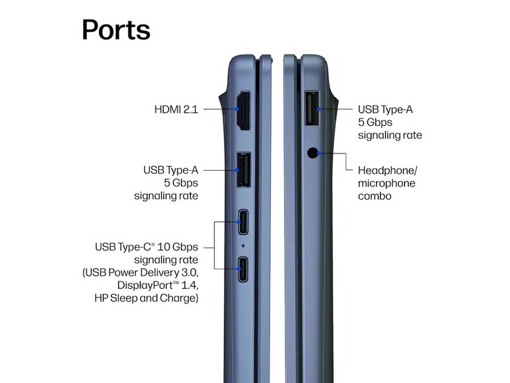 HP OmniBook 3 (14-hz0488nr) portar