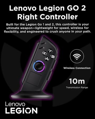 Legion Go 2 Right Controller har en stor styrplatta under joysticken. (Bildkälla: Lenovo)