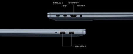 Portkonfiguration för de bärbara datorerna