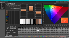 ColorChecker efter kalibrering