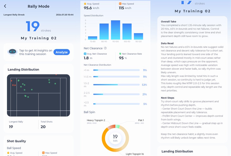 AI-feedback på övningar för spelaren med UTR-rating 10.