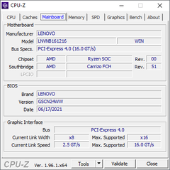 CPU-Z Moderkort