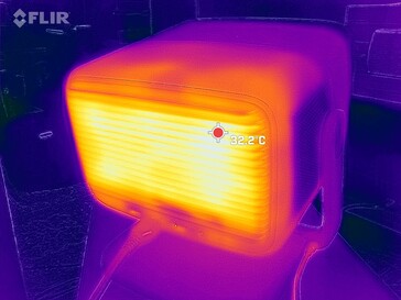 De heta punkterna på baksidan är strax över 40 °C