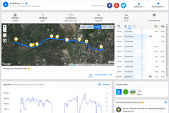 GPS-test: Google Pixel 3a XL – Översikt