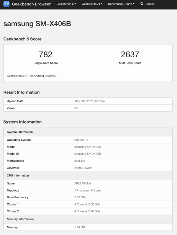 (Bildkälla: Geekbench)