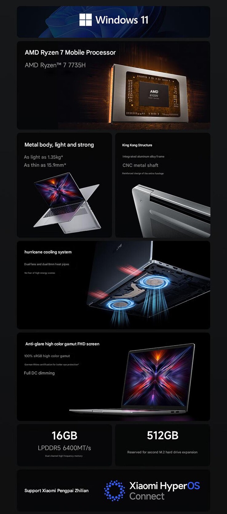 Huvudhöjdpunkterna i 2025 RedmiBook 14 Ryzen Edition (Bildkälla: Xiaomi - maskinöversatt)
