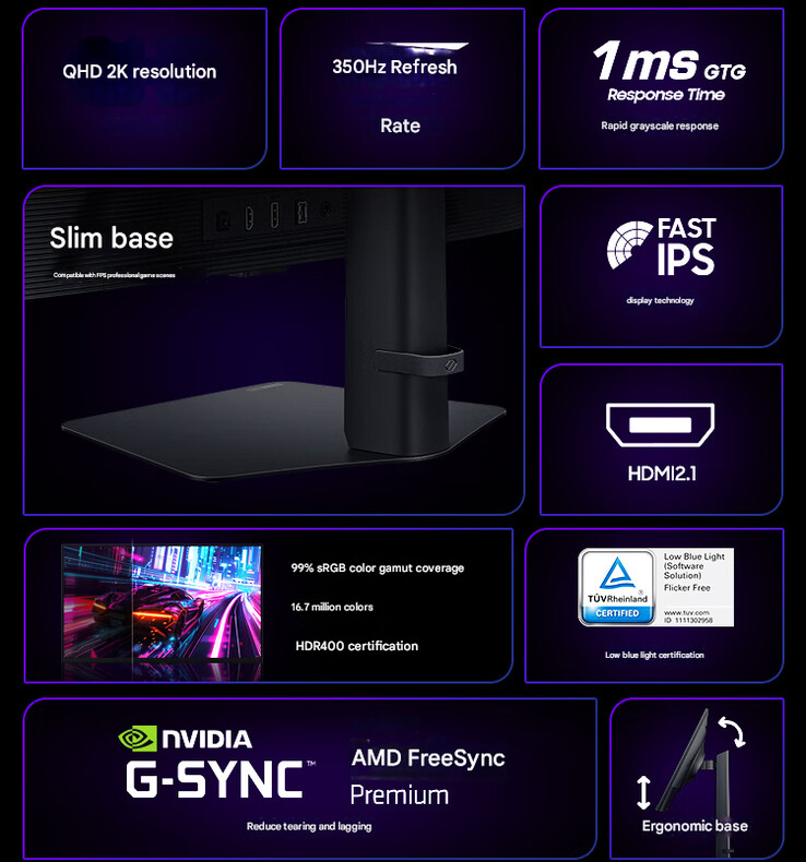 Huvudhöjdpunkterna i Odyssey G60F (Bildkälla: Samsung - maskinöversatt)