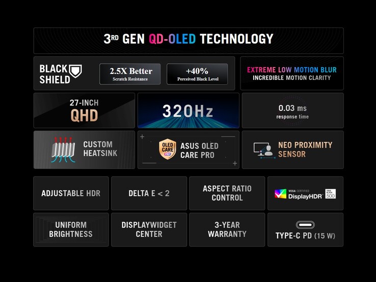 Asus ROG Strix OLED XG27ACDMSR – höjdpunkter