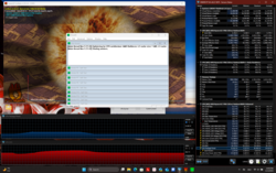 Stresstest (Prime95 + FurMark)