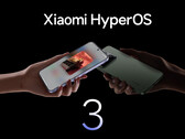 ytterligare 7 enheter kommer att få uppdateringen den 17 september 2025. På bilden: en demo av den nya fildelningsfunktionen på HyperOS 3. (Bildkälla: Xiaomi)