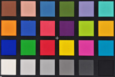 Honor Magic7 Pro: Färgprecision