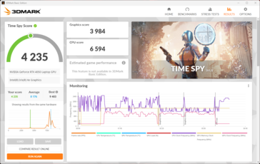 3DMark Time Spy i batteriläge