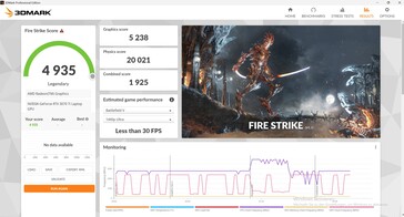 Fire Strike, på batteriet