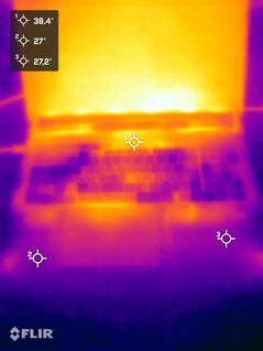 Stresstest av yttemperatur (ovansidan)