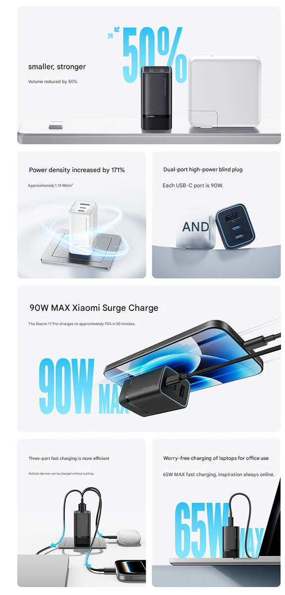 Kärnfunktioner i Cuktech 6 mini (Bildkälla: Cuktech - maskinöversatt)