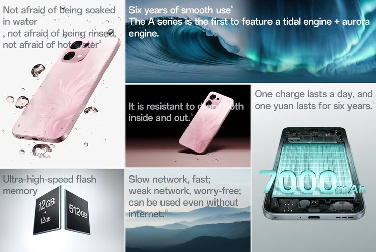 Oppo A6 (PLS120) viktiga funktioner