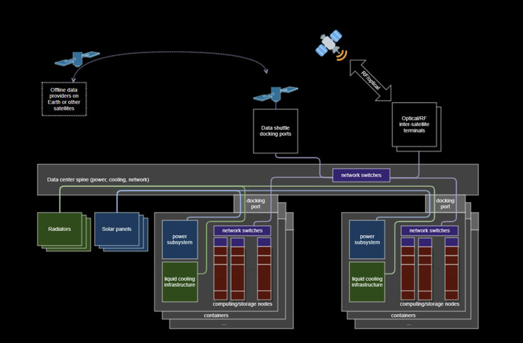 (Bildkälla: Space Insider)