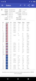 Tillgängliga satellitnätverk