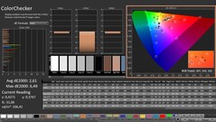 CalMAN: ColorChecker (kalibrerad)