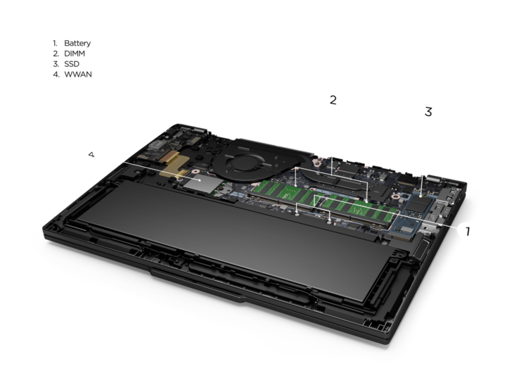 Nyare ThinkPad T-serie: förbättrad reparationsmöjlighet (bildkälla: Lenovo)