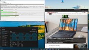 Maximal fördröjning vid öppnande av flera webbläsarflikar