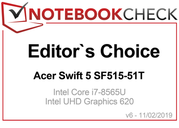 Utmärkelsen Redaktörens Val - Februari 2019: Acer Swift 5 SF515-51T-76B6