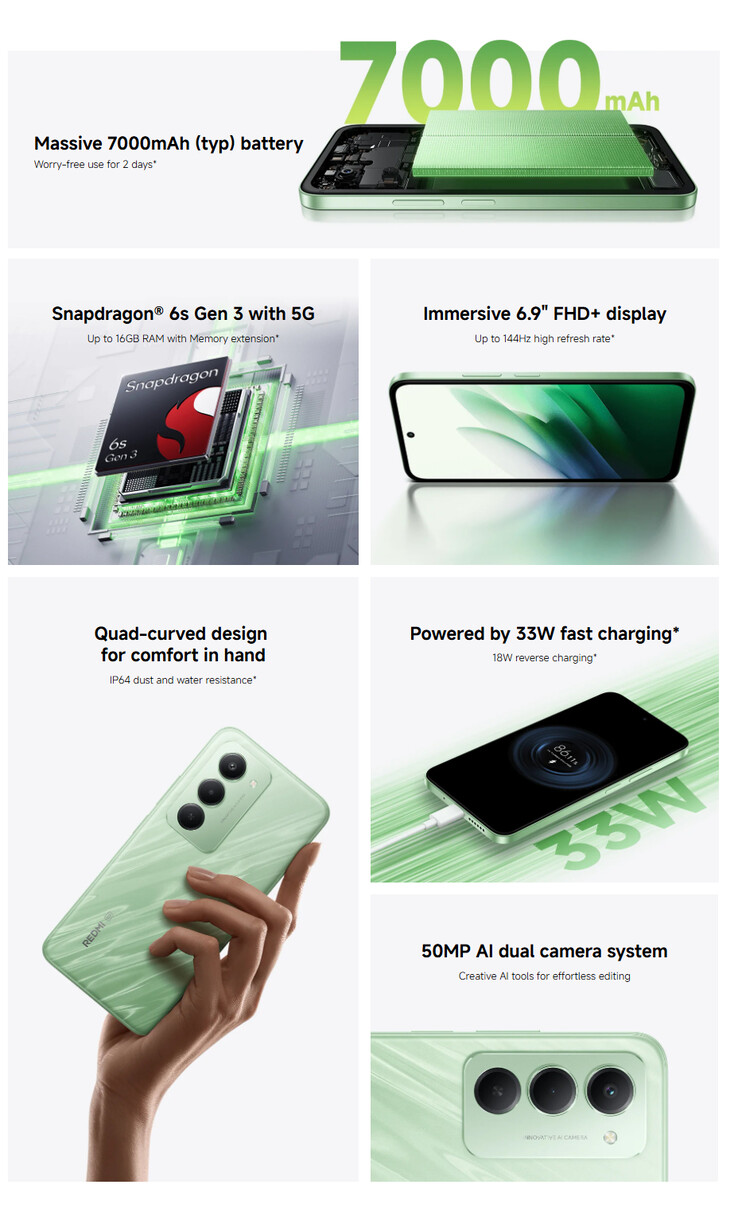 (Bildkälla: Xiaomi)