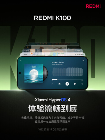 Redmi K100:s skärmspecifikationer.