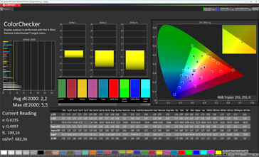 ColorChecker (standardfärgläge, målfärgrymd: sRGB)