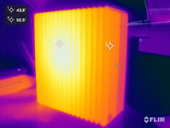 Värmeutveckling under stresstestet (Primestation Pulsar)