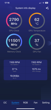 Information om GPU-prestanda