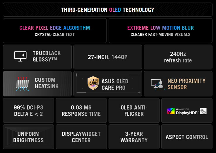 Asus ROG Strix OLED XG27AQDMG Gen2 höjdpunkter