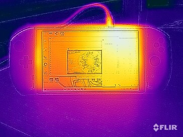 Spänningsprovning av yttemperaturer (framsida)