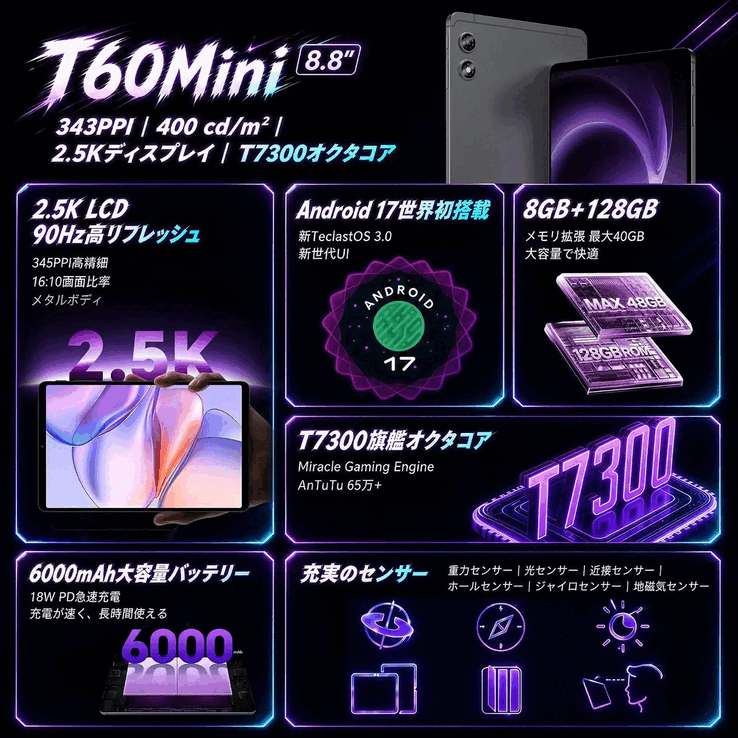 Höjdpunkter i Teclast T60 Mini.