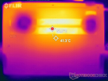 Prime95+FurMark stress (botten)