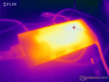 AC-adaptern kan nå 38 C eller varmare när du kör krävande tillämpningar