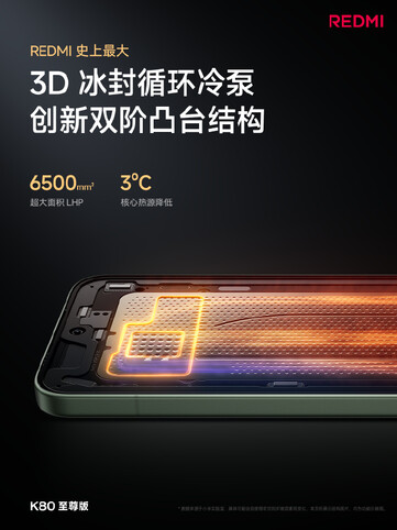 Redmi K80 Ultra har en stor 3D-ångkylningskammare. (Bildkälla: Redmi)