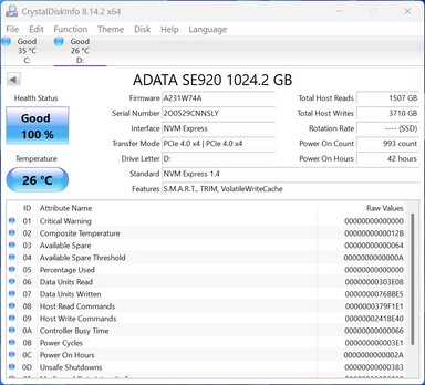 ADATA SE920 fungerar med PCIe 4.0 x4