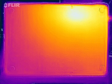 Värmekarta stress (botten)