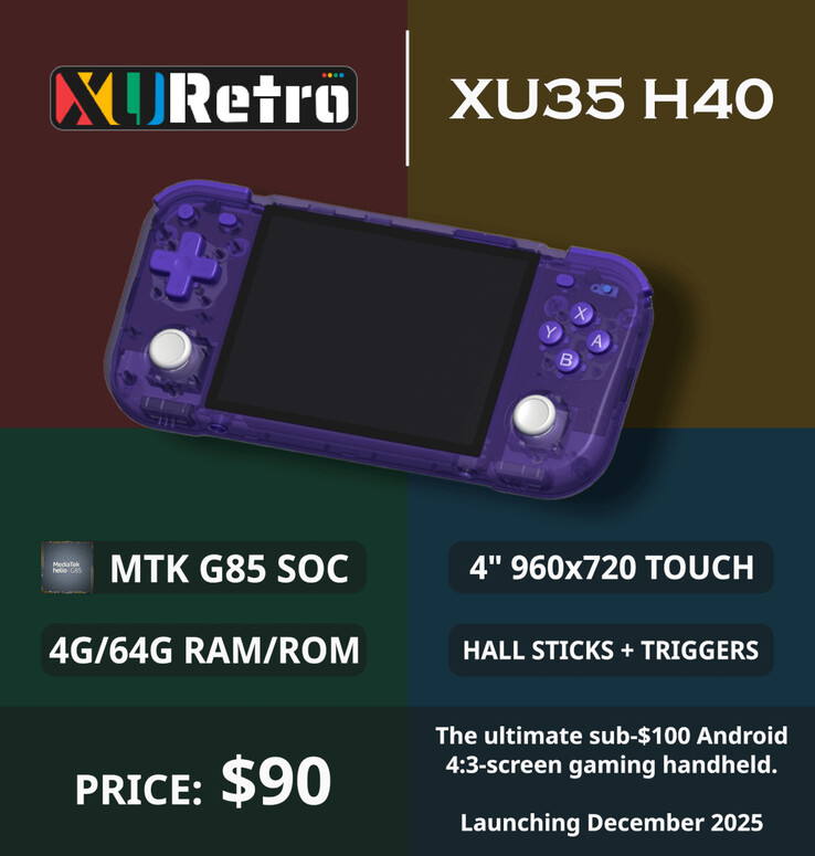 (Bildkälla: XU Retro)