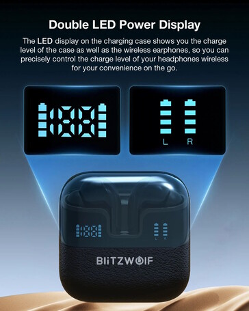 Fodralet visar laddningsstatus för alla öronsnäckor (Bildkälla: BlitzWolf)