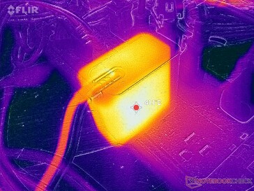 AC-adaptern når över 41 C vid krävande belastningar