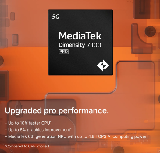 Förbättringar av Dimensity 7300 pro (bildkälla: Flipkart)