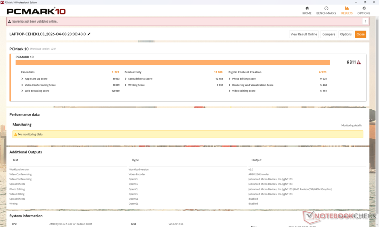 PCMark-poängen är jämförbara med andra budgetskal med Core i5 eller U-serien, inklusive Lenovo IdeaPad Slim 3 15