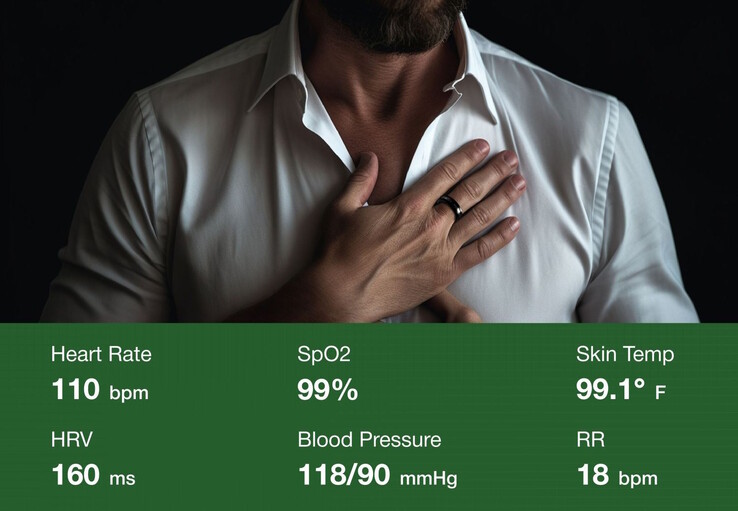 Det är oklart hur exakt den här smarta ringen kan mäta blodtrycket (Bildkälla: Muse)