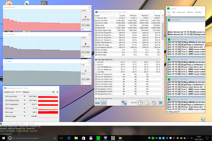 Stress test: Prime95 + FurMark