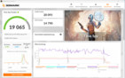 Time Spy (PSU, entusiast)