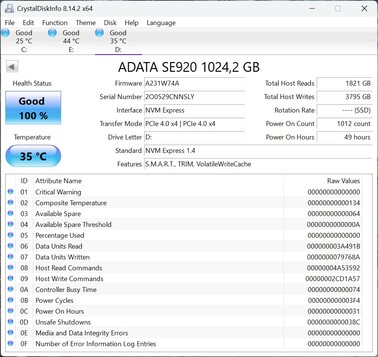 ADATA SE920 fungerar med PCIe 4.0 x4