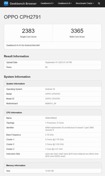(Bildkälla: Geekbench)