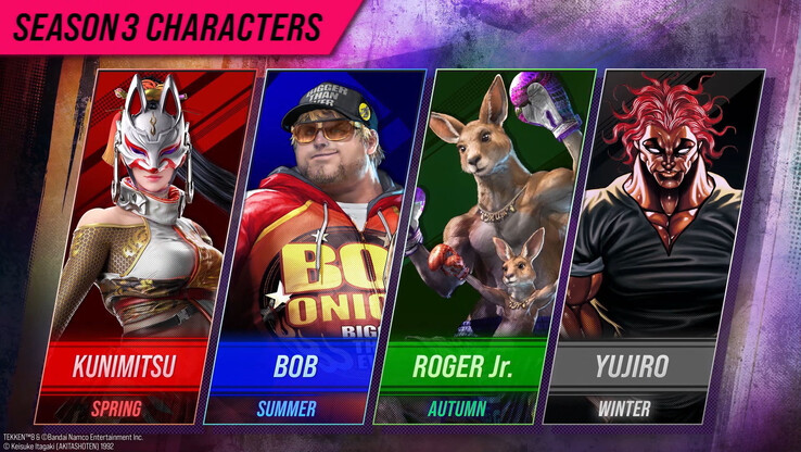 Tekken 8 säsong 3: s DLC-lista är tre återkommande karaktärer ... och Yujiro.